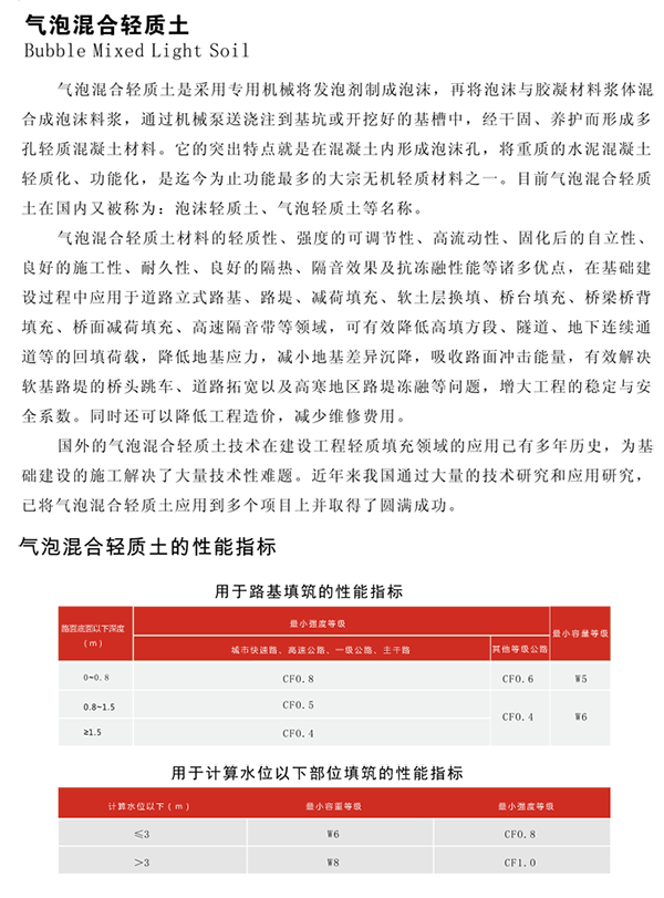 氣泡混合輕質(zhì)土回填