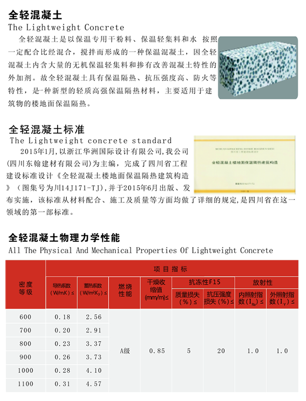 成都全輕混凝土